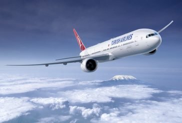 Turkish Airlines alcanzó un 83.3% de ocupación en octubre